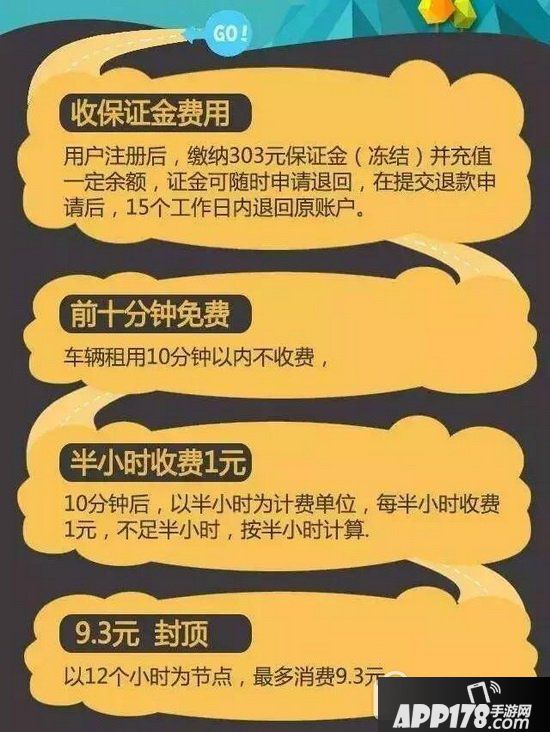 小黄蜂共享电动车怎么收费 小黄蜂共享电动车怎么用1