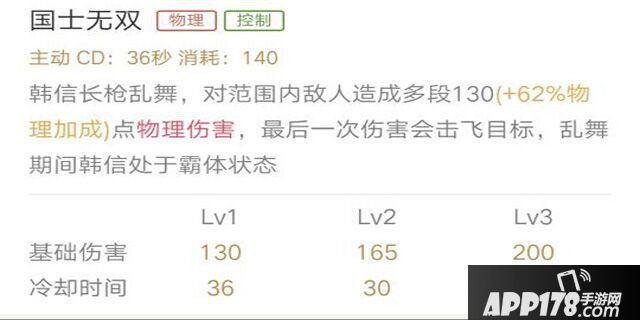王者荣耀韩信高手进阶攻略 韩信技能玩法详解