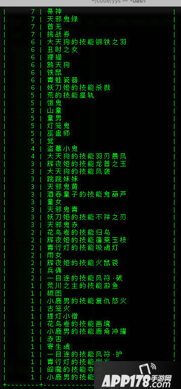 阴阳师抽卡概率爆料 数据分享和分析