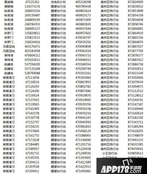 碧蓝航线