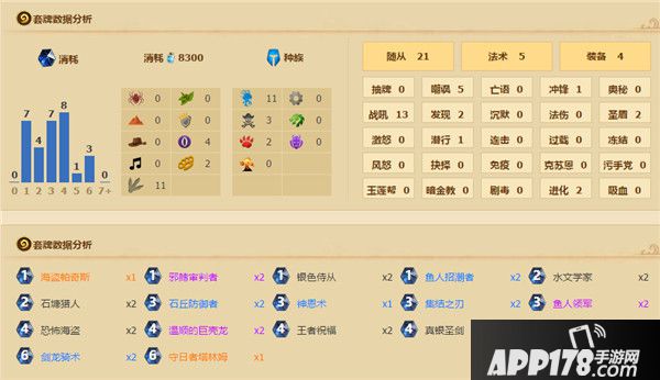 炉石传说版本末低保攻略 传说快攻海盗鱼人骑