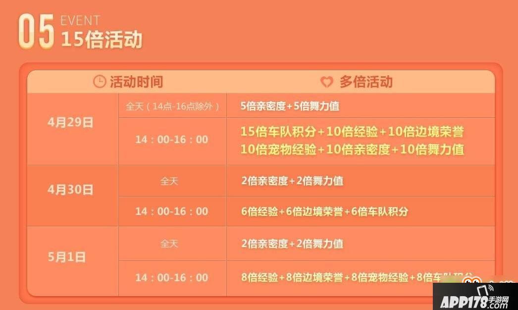 QQ飞车429寻宝嘉年华活动网址是什么