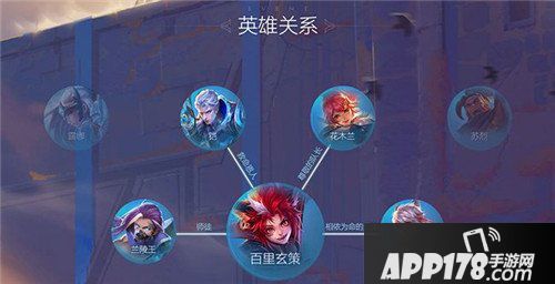 王者荣耀长城小分队关系图一览 关系混乱暗藏玄机