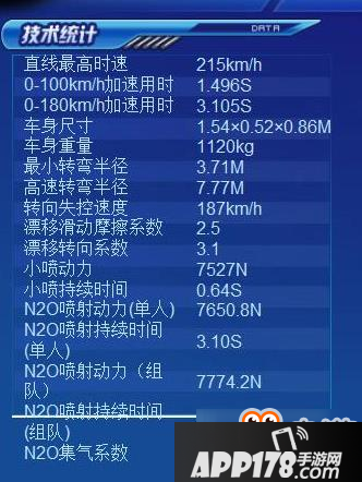 QQ飞车手游M赛车银河摩托属性图鉴