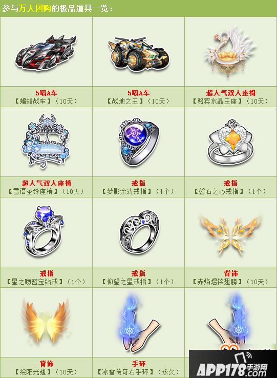 QQ飞车手游劳动节小长假 万人团购嗨翻全场
