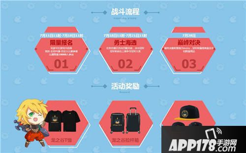 龙之谷手游明星竞技开打