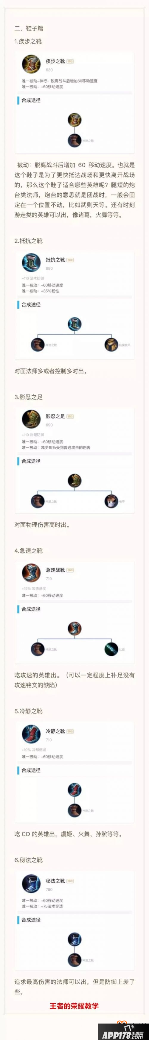 王者荣耀装备史上最全面分析 一张图秒懂所有装备的用处
