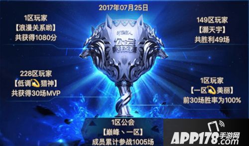 时空猎人公会竞技争霸赛回顾