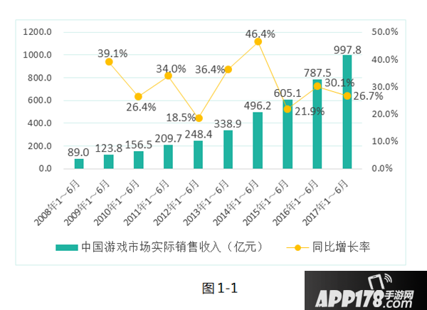神无月引发全民交肾