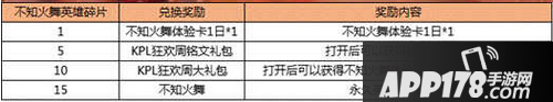 王者荣耀不知火舞碎片怎么收集？全收集途径详解分享