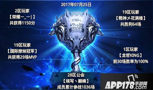 时空猎人公会竞技争霸赛回顾