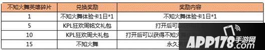 王者荣耀不知火舞碎片怎么得 KPL狂欢周刷不知火舞碎片