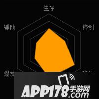 魂斗罗归来死亡幻影雷技能详解 死亡幻影雷技能介绍