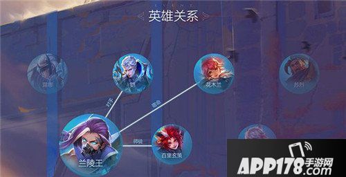 王者荣耀长城小分队关系图一览 关系混乱暗藏玄机
