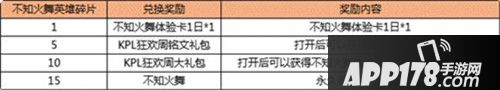 王者荣耀7月11日正式服停机更新内容汇总