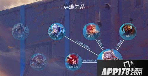 王者荣耀长城小分队关系图一览 关系混乱暗藏玄机