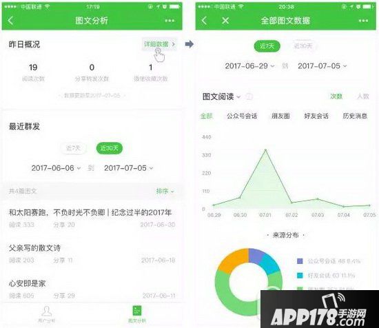 公众号数据助手有什么用 微信公众号数据助手使用教程4