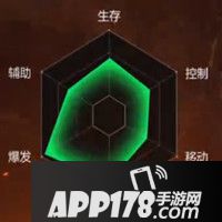 魂斗罗归来百里守约技能详解 百里守约技能介绍
