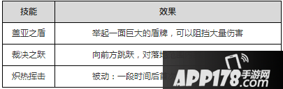 英雄枪战杰兰特