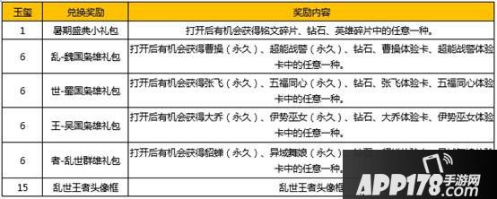 8月15日全服不停机更新公告 新皮肤暗隐猎兽者正式上架
