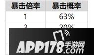 乱世王者物品产出概率公示 让你心中有数
