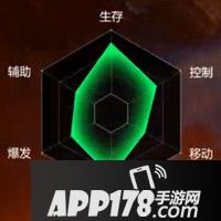 魂斗罗归来代号018技能详解 代号018技能介绍