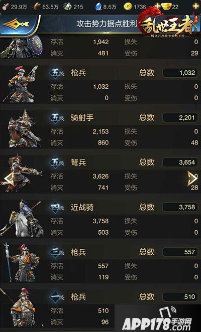 乱世王者骑射手属性技能评测 骑射手怎么样