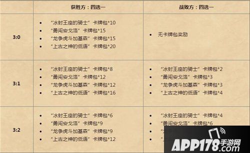 炉石传说双人现开赛即将开赛 冰封王座篇现开赛9月9日开战