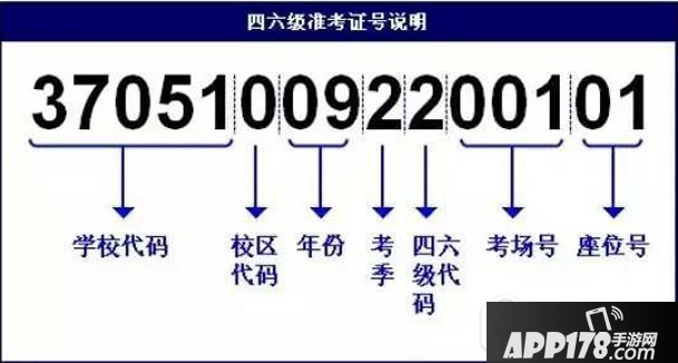2017四六级成绩查询地址 2017四六级成绩查询方法3