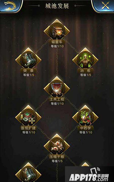 乱世王者太史院科技树全解 科技复兴之路