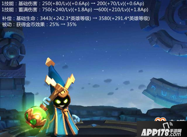 王者荣耀9月12更新内容 新版周瑜上线 多英雄调整