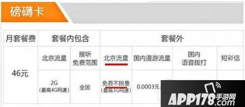 4g无限流量卡是真的吗 中国三大运营商4g无限流量卡对比分析8