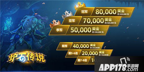 炉石传说黄金世俱杯即将开战 总奖金高达300000美刀