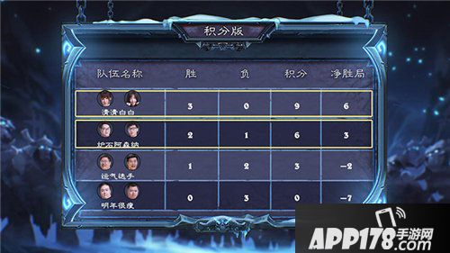 炉石传说双人现开赛9月12日战报 唯一全女生队成功晋级