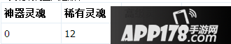 DNF韩服测试服更新内容 起源版本地图改动汇总