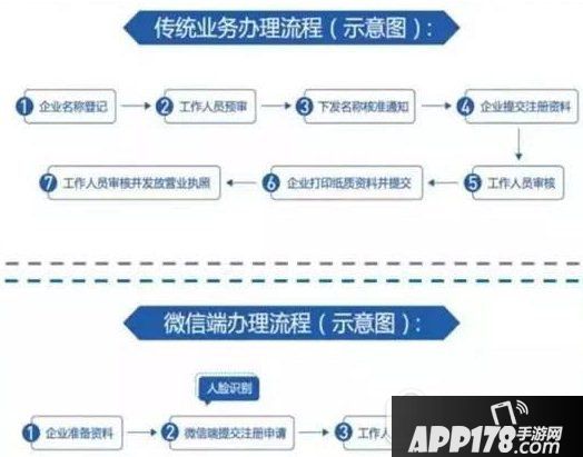 腾讯慧眼是什么?有什么用?腾讯慧眼使用教程2