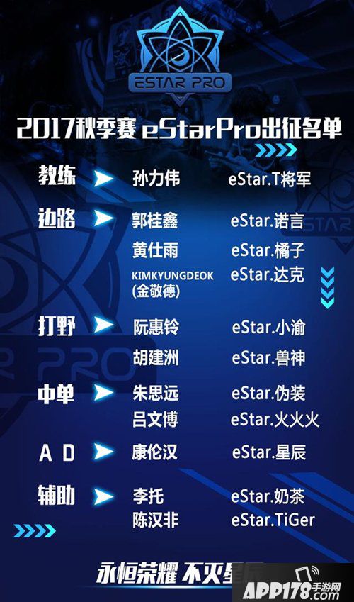 王者荣耀KPL也用韩援 eStar正式改名eStarPro