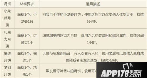 梦幻西游手游中秋国庆节活动 华夏美食大宴天下