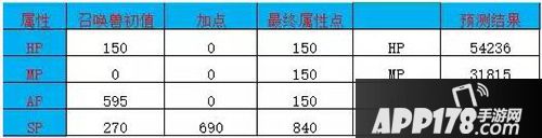 大话西游手游新宠牛头技能解析 不服就是一顿砍
