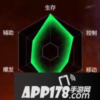 魂斗罗归来金属风暴比尔技能详解 金属风暴比尔技能介绍