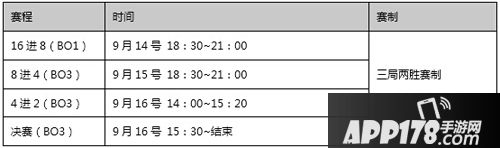 英雄枪战主播争霸赛 