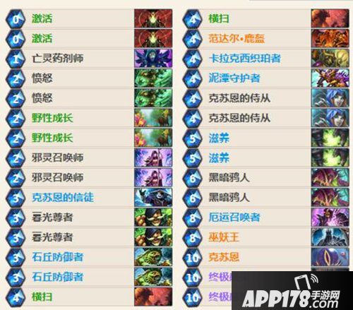 炉石传说克苏恩德卡组推荐 炉石传说德鲁伊卡组