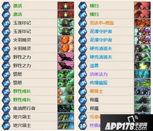 炉石传说节奏德卡组推荐 炉石传说德鲁伊卡组推荐