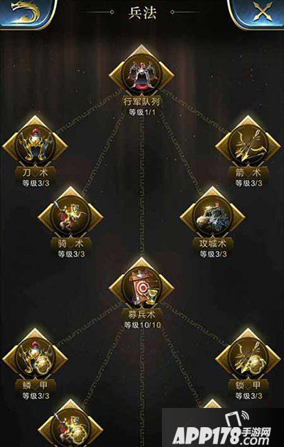乱世王者太史院科技树全解 科技复兴之路