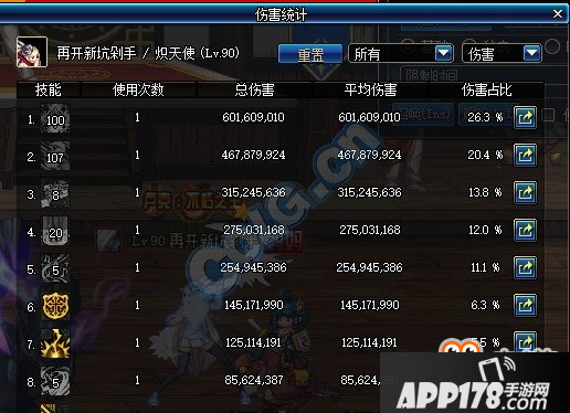 DNF奶妈毕业装备建议及打桩心得分享