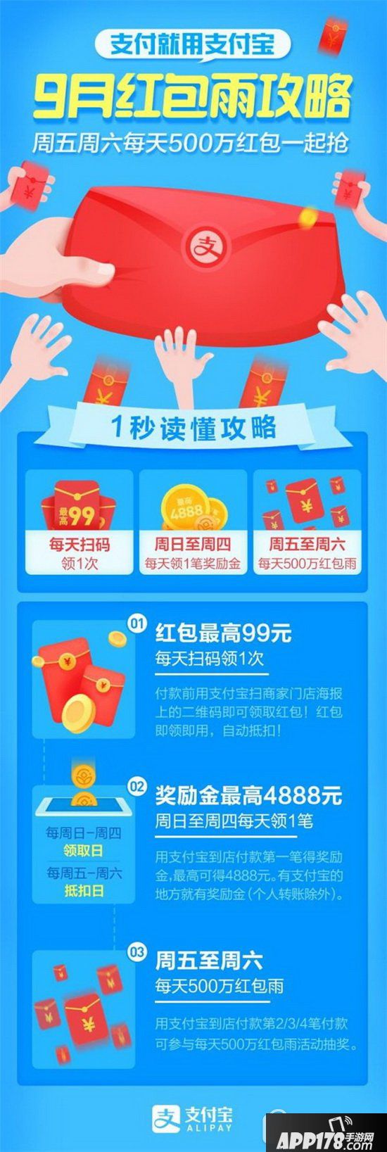 支付宝九月红包怎么获得 支付宝9月红包雨活动参与方法2