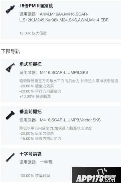 绝地求生大逃杀握把怎么选择 绝地求生大逃杀握把选择攻略1
