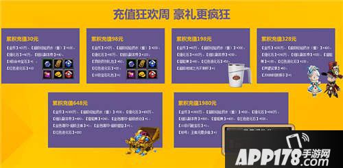 超级地城之光玩法 