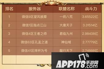 乱世王者君临天下活动获奖名单公告