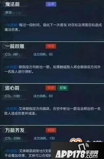 王者荣耀s9赛季重做英雄：后羿 露娜 干将莫邪 亚瑟 艾琳